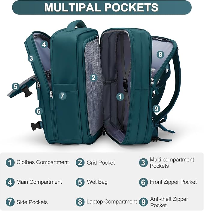 coofay Extra Large Backpack For Traveling On Airplane Carry On Backpack Flight Approved Personal Item Travel Backpack For Women Men Airline Approved Gym Bag With Shoe Compartment Weekender Hiking Bag