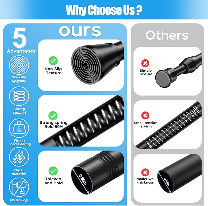 Spring Tension Curtain Rods 28-48 Inch Black 1 Pack | No-drill & tool-free setup. Fits windows, kitchens, doorways. Rust-resistant, great for light curtains.