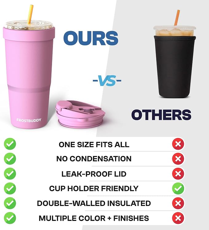 Frost Buddy Togo Buddy 30 oz Stainless Steel Vacuum Insulated Tumbler To Go Coffee Cup – Iced Coffee Cups, Iced Coffee Sleeve, Travel Mug, Thermal Cup for Hot & Cold Drinks, Dunkin Cup (Royal Glitz)