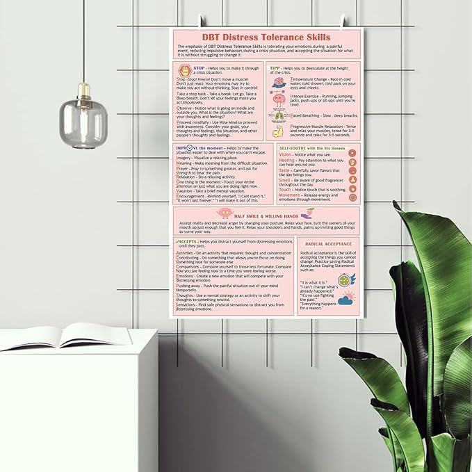 LOLUIS Mental Health Poster, Therapy Educational Supplies Art Print Classroom School Office Decor (Distress Tolerance Coping Skills, Custom Frame Type)