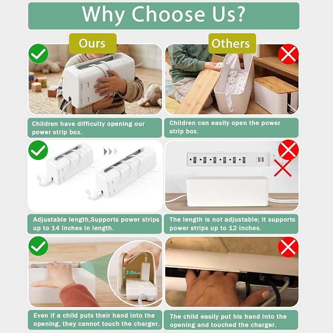 Babylush Baby Proof Power Strip Cover Box, 1 Pack | Adjustable Length,Baby Proof Cords,Baby Proof Surge Protector,Fits Most Power Strip,Lock System,Simple to Use,ABS