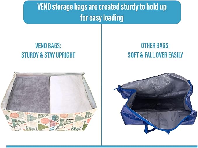 VENO 2 Pack Extra Large Heavy Duty Moving Bags with Wide Opening & Reinforced Handles, Reusable Storage Tote Bags with Strong Zippers for Clothes, College Dorm Essentials & Moving Supplies