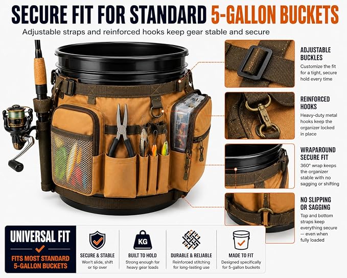Katai Fishing Bucket Organizer for 5-Gallon Bucket – Heavy-Duty Water-Resistant Tackle Bag with Rod & Pliers Holders – Adjustable Straps & Multi-Pocket Design