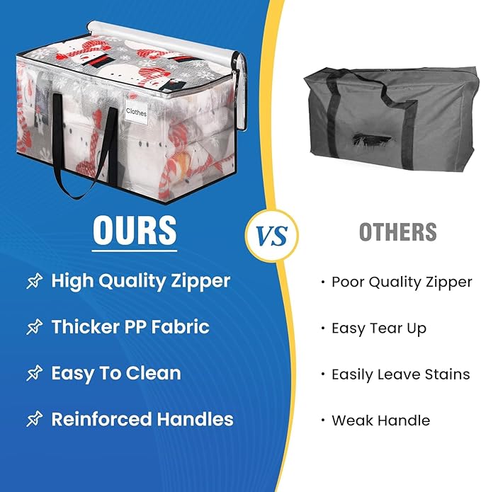 RoomHacks Clear Heavy Duty Extra Large Moving Bags, Reinforced Handle and Double Zipper Storage Bags for Packing Essentials (6 Packs)