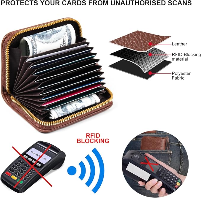 Credit Card Wallet, RFID Card Case Wallet, Zipper Card Cases Holder for Men Women, RFID Blocking, KeyChain Wallet, Compact Size Card Organizer Case for Women
