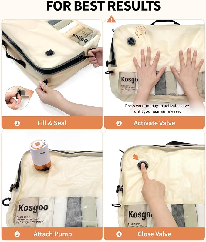 Vacuum Seal Bags for Travel 180° Open Compression Packing Cubes for Carry-on Luggage, IP67 Waterproof Space Saver Storage Bag (1 Pack No Pump, Beige)