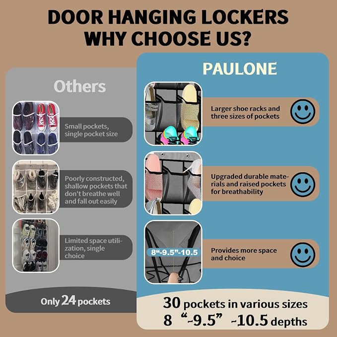 PAULONE Over the Door Organizer with 30 Large Pockets, 3 Sizes of Closet Hangers, Holds up to 69 lbs, Hanging Organizer with Clear Window for Children's Toys, Shoes, Diapers (Gray)