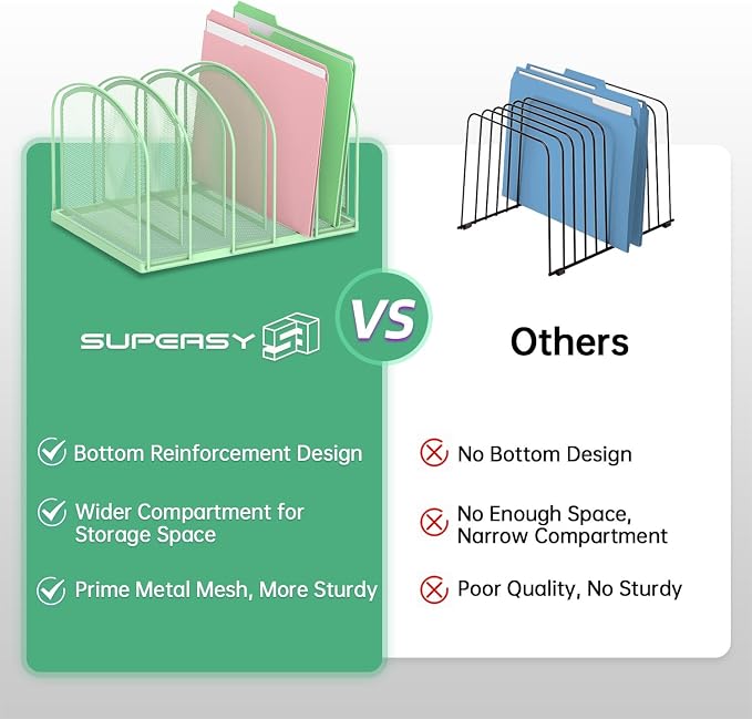SUPEASY File Organizer for Desk, 5-Section Mesh Desk Organizer, Vertical File Holder Desktop Organizer File Sorter, File Folder Holder for Office Supplies, Mint Green
