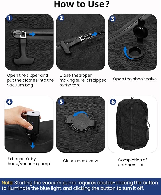 2 Vacuum ReusableTravel Vacuum Pack bags, 33L Space-Saving Vacuum Compression Bags for Travel Luggage, Suitcases, and Backpacks; IPX7 Waterproof & Reusable Vacuum Packing Cubes for Clothing (+Pump)