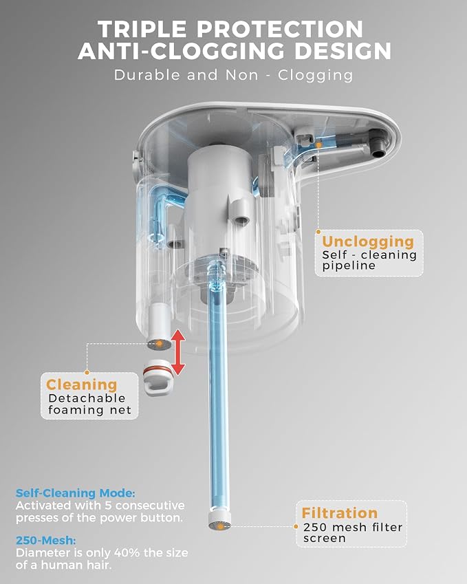 Automatic Foaming Soap Dispenser Touchless, USB Rechargeable Soap Dispenser | Adjustable Foam Levels, 10oz/300mL Hands Free Sensor, Waterproof, Wall Mounted or Countertop for Bathroom & Kitchen