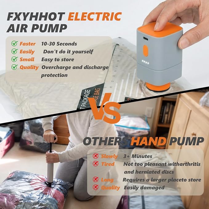 Rechargeable Wireless Pump Travel Vacuum Bags Set,Vacuum Storage Bags Portable Space Saver Bags for Travel, Home, Vacuum Compression Packing Seal for Clothes Seasonal Storage 18 Combo Set
