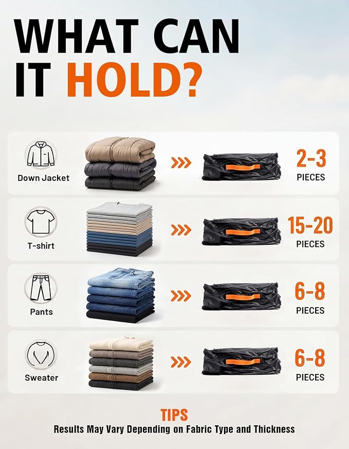 Vacuum Travel Bags with Pump, 34L Space Saver Vacuum Compression Bags for Travel Luggage Suitcase Backpack, Waterproof & Reusable Vacuum Packing Cubes for Clothing (1PCS + Pump)