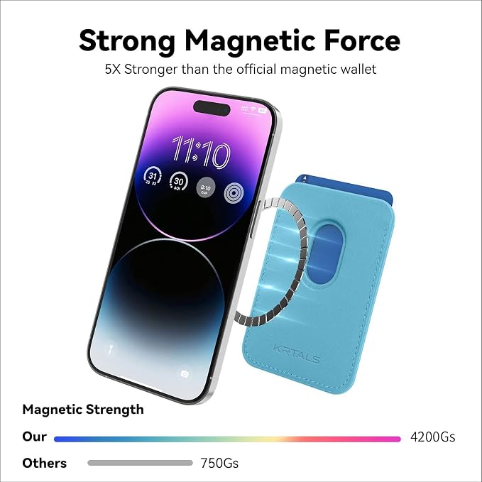 Magnetic Wallet Cell Phone Card Holder for Phone Case with Mag-Safe, Stronger Magnetic RFID Leather Phone Wallet Stick on Series of iPhone 17/16/15/14/13/12 and Pro/Promax, Light Blue