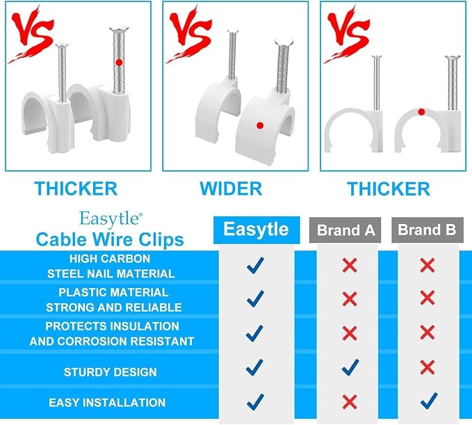 Cable Clips 10mm Nail in Cable Holder Clip 100 Pcs Wire Clips Speaker Tacks for Cords Coax Clamps Ethernet Cord Tacks RG6 RG59 CAT6 RJ45 Wall Wire Organizer