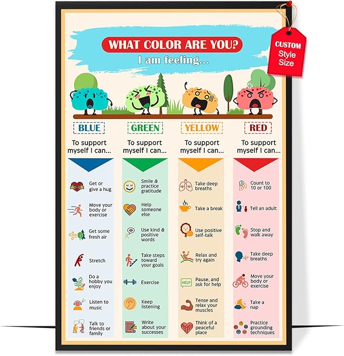 LOLUIS Mental Health Poster, Therapy Educational Supplies Art Print Classroom School Office Decor (What Color Are You, Custom Frame Type)