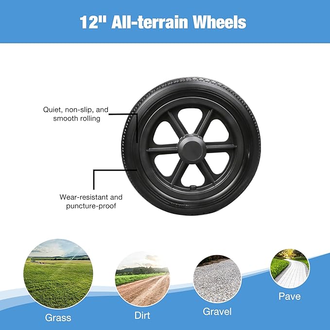 Wheelchairs for Adults Ergonimic Transport Chair Lightweight Foldable with Telescopic Handle 11-inch Big Wheels for All Terrains Travel Wheelchair with Removable Cushion