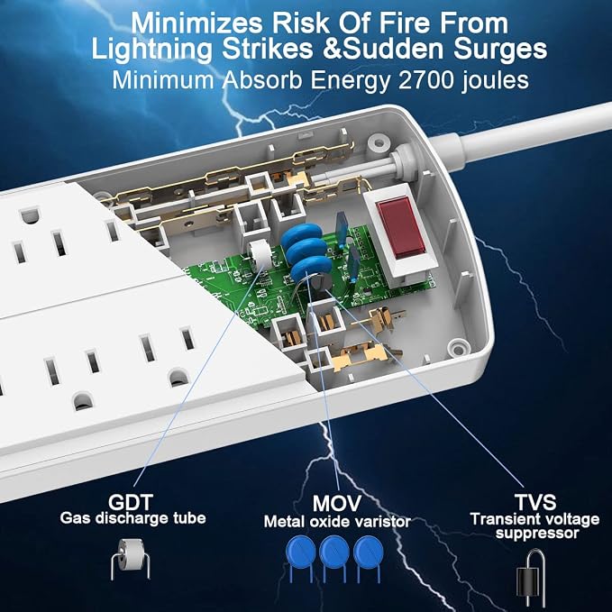 Surge Protector Power Strip - Nuetsa Flat Plug Extension Cord with 8 Outlets and 4 USB Ports, 10 Feet Power Cord, 2700 Joules, ETL Listed, White