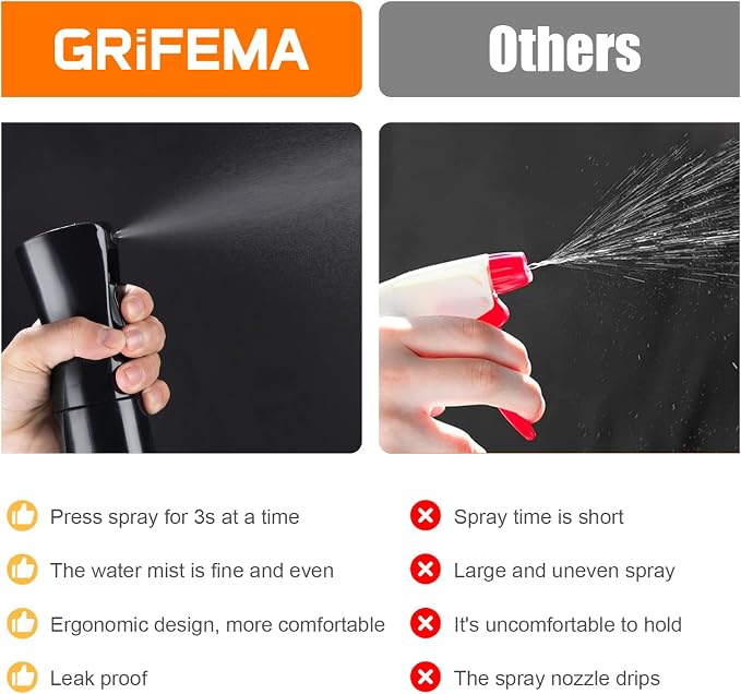 10OZ Continuous Spray Bottle - Hair & Face Ultra Fine Mist Spray Bottles, Refillable Empty Water Sprayer, Leak Proof Portable Spray Bottles for Hairstyling, Skincare, Plants, Cleaning, Pets, Travel | Ultra fine mist, ergonomic handle, refillable for pl...