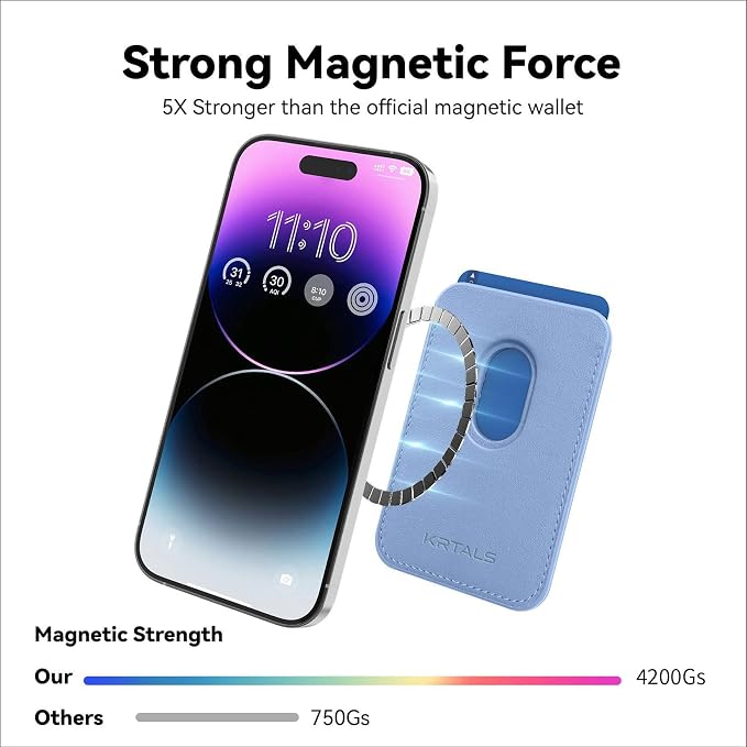 Magnetic Wallet Cell Phone Card Holder for Phone Case with Mag-Safe, Stronger Magnetic RFID Leather Phone Wallet Stick on Series of iPhone 17/16/15/14/13/12 and Pro/Promax, Purple