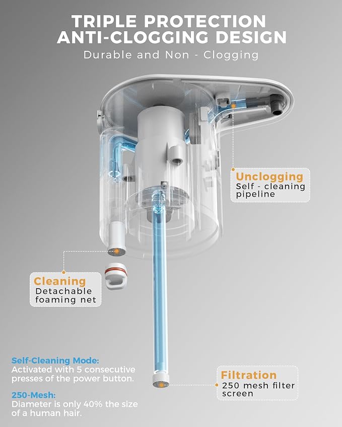 Automatic Foaming Soap Dispenser Touchless, USB Rechargeable Soap Dispenser | Adjustable Foam Levels, 10oz/300mL Hands Free Sensor, Waterproof, Wall Mounted or Countertop for Bathroom & Kitchen