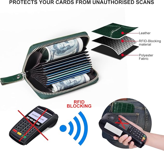 Credit Card Wallet, RFID Card Case Wallet, Zipper Card Cases Holder for Men Women, RFID Blocking, KeyChain Wallet, Compact Size Card Organizer Case for Women
