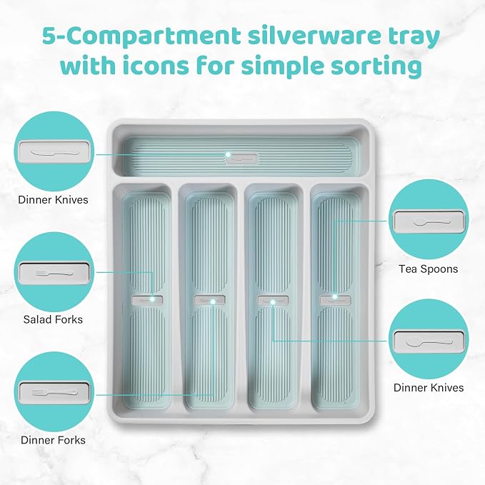 shopwithgreen Silverware Organizer with Cutlery Icons，Silverware Tray for Kitchen Drawer，Plastic Flatware Drawer Organizer Utensil Organizer with Non-slip TPR Linings，5-Compartment Silverware Caddy