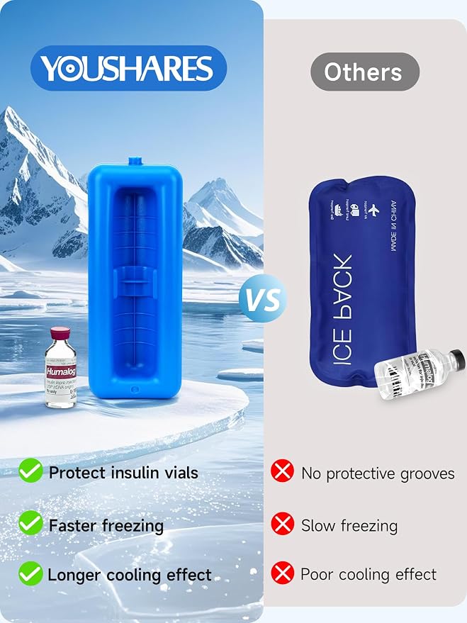 YOUSHARES Insulin Vials Cooler Travel Case - TSA Approved Diabetic Med & peptide Vial Cooling Bag with Protective Ice Brick, Refrigerated Diabetes Supplies Organizer, Small Bottle Carrying Storage