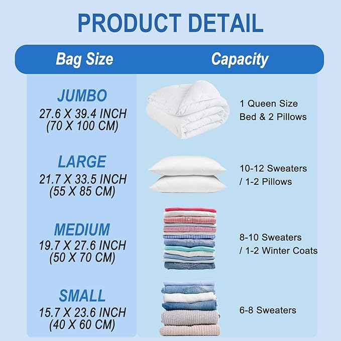 Fygrip Vacuum Storage Bags with Hand Pump, Plastic Packaging Bags, 80% Space Saver Vacuum Seal Bags for Clothing, Travel Lugggage, Blankets, Comforters, 10 Jumbo
