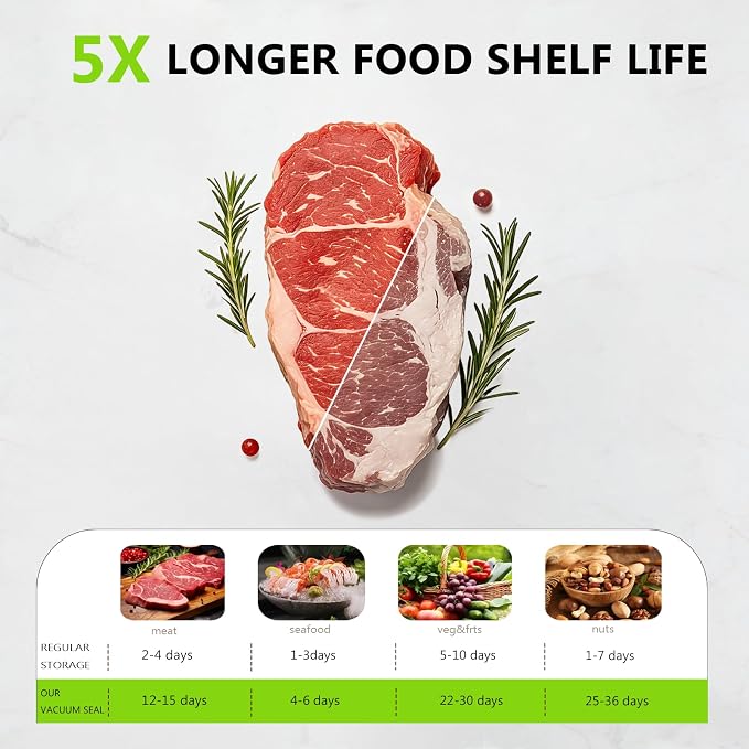Reusable Vacuum Sealer Bags for Food – 30 Pack 11.8 * 13.4 Inches, Leak-Proof & BPA-Free, Includes 6 Free Bag Clips, Ideal for Food Storage, Freezer & Handheld Vacuum Sealer | Leak-Proof