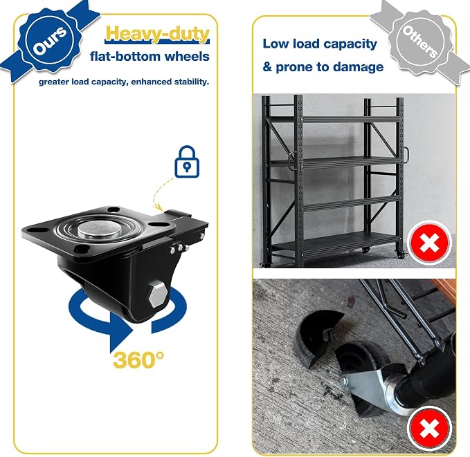 Heavy Duty Garage Shelving Unit with Wheels,Adjustable Rolling Storage Rack | 2500LBS Capacity, Solid Shelves, Adjustable Height, Lockable 360° Wheels, Anti-rust Finish, for Garage Warehouse Industrial