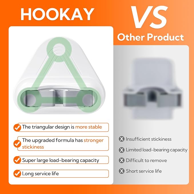 hookay 10lbs Broom and Mop Grippers, Damage-Free Hanging Wall Mount Broom Holder, No Tools Removable Hanging Organizer for home organization, Holds up to 10 lb, 2 Hangers and 6 Adhesive Strips