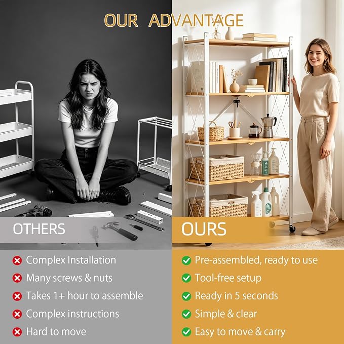 4-Tier Folding Storage Shelves with Wheels – No Assembly, Heavy Duty Collapsible Rolling Shelf Unit for Kitchen, Bedroom, Living Room