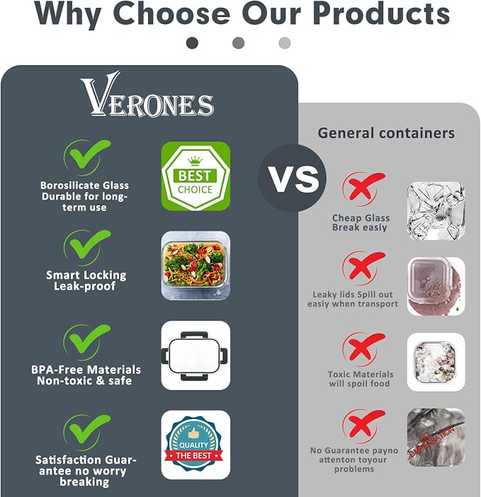 VERONES 30 Pieces Glass Meal Prep Containers Set, Stackable Food Storage Containers with Lids-Airtight Glass Lunch Containers，for Microwave, Oven, Freezer & Dishwasher,White