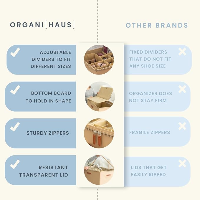 OrganiHaus Large Shoe Storage Bin for Closet, Shoe Organizer Box Fits up to 16 Pairs, Collapsible Fabric Shoe Basket w/Clear Cover, Adjustable Dividers & Reinforced Handles, Off-White