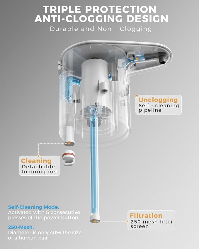 Automatic Foaming Soap Dispenser Touchless, 304 Stainless Steel Bottle Body | 16.2oz/480ml,USB Rechargeable, 3 Adjustable Liquid Levels, IPX7 Waterproof, for Kitchen Bathroom, Black
