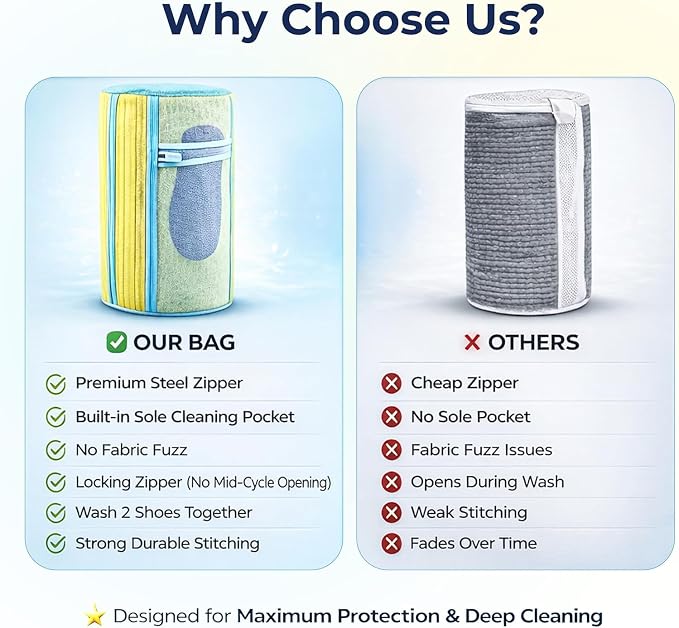 8-Piece Shoe Washing Machine Bag & Dryer Bag for Shoes 4x Each - 360° Thick Protection, Highly Durable Mesh Sneaker Washer w/Zipper Lock – Deep Cleaning Sneaker Laundry Bag for Spotless Shoes