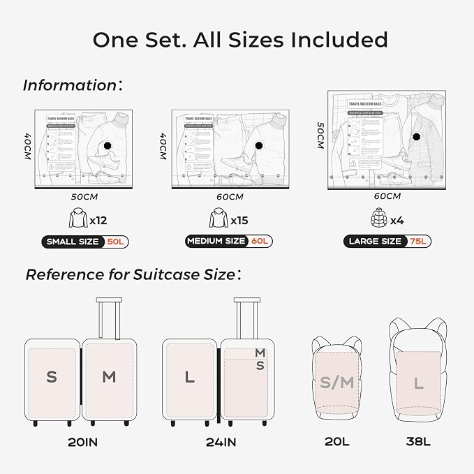 Vacuum Bags for Clothing with Rechargeable Air Pump, 15 Pack Vacuum Seal Bags for Travel, Space Saver Bags for Luggage and Suitcases, Compression Packing Bags in Multiple Travel Size
