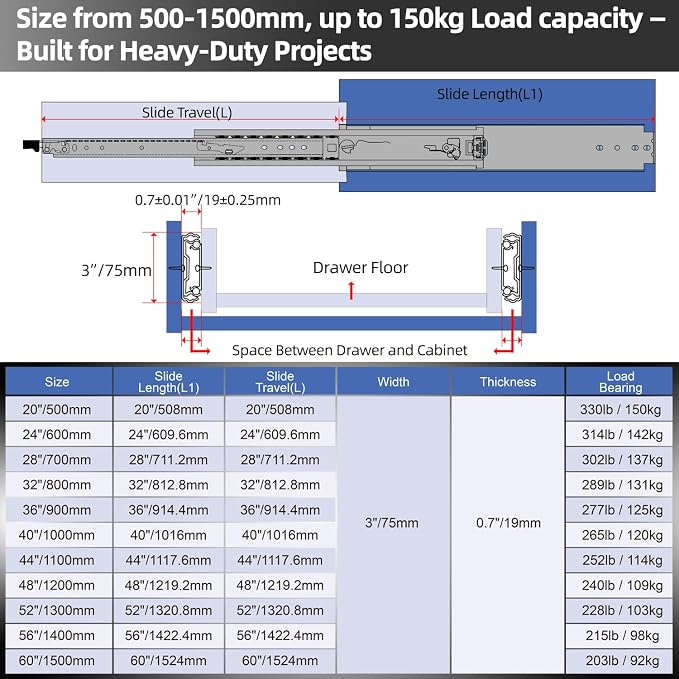 VADANIA #XD76 28" Detachable Locking Heavy Duty Drawer Slide | 3" Widening Up to 330lb Load Capacity, 3-Fold Full Extension, Ball Bearing Lock-in & Lock-Out, Side Mount, 1-Pair