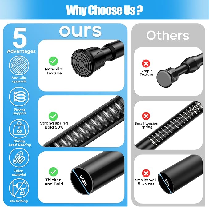 Spring Tension Curtain Rods 28-48 Inch Black 4 Pack | No-drill & tool-free setup. Fits windows, kitchens, doorways. Rust-resistant, great for light curtains.
