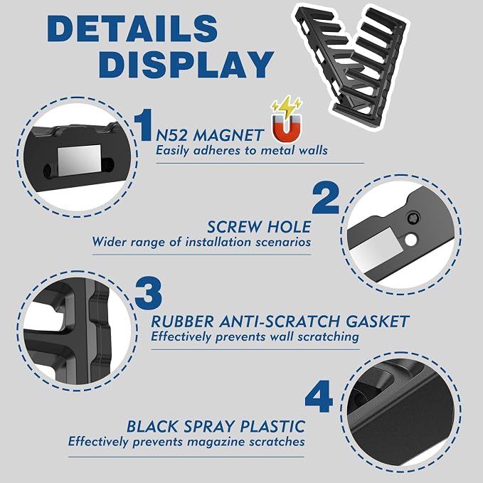 Aoanoko PMAG Rack Wall Mount,Mag Holder|AR Magazine Hodler|Wall Mount Display Mag Storage,Home Magazine Storage Rack,Mag Rack for Gun Safe,Locker,Cabinet,Wall