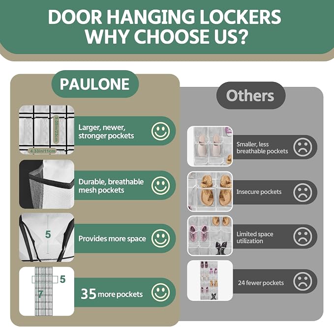 PAULONE 35 Pocket Over the Door Shoe Organizer,Reusable Breathable Large Mesh Bag Men's & Women's Sneaker Organizer,Shoe Organizer for Kids,Hanging Shoe Storage Hanging Bag (2PCS-White)