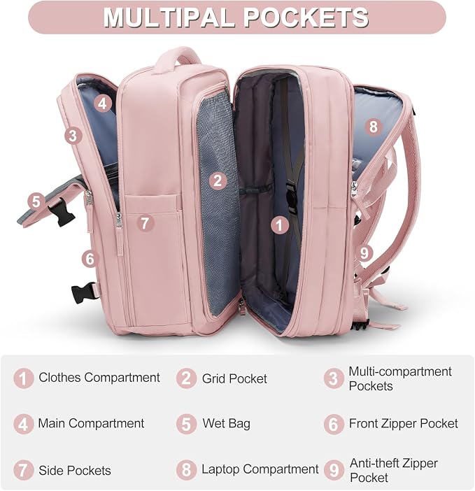 coofay Expandable Travel Backpack For Women Men Airline Approved Personal Item Backpack For Airlines Carry On Backpack Flight Approved Waterproof Backpack For Traveling On Airplane Gym Travel Bag