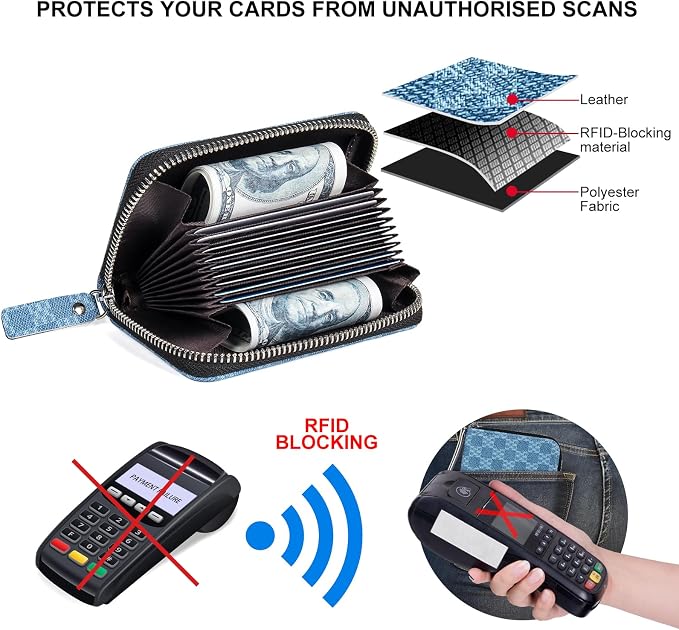 Credit Card Wallet, RFID Card Case Wallet, Zipper Card Cases Holder for Men Women, RFID Blocking, KeyChain Wallet, Compact Size Card Organizer Case for Women