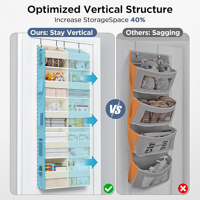PureSpace 2 Pack 5-Tier Over The Door Organizer with 10 Side Mesh Pockets & Clear Windows, 80 lb Weight Capacity Hanging Storage for Bedroom, Nursery, Kitchen, Organize Toys, Shoes, Diapers(Beige