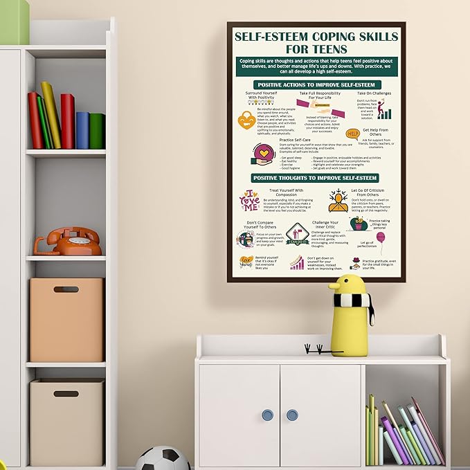 LOLUIS Mental Health Poster, Therapy Educational Supplies Art Print Classroom School Office Decor (Self-Esteem Coping Skills for Teens, Custom Frame Type)