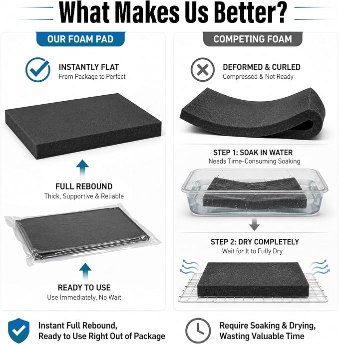 4pcs High Density Packing Foam Sheets, 2 Size Black Polyurethane Foam Padding, Cushioning Foam Inserts for Cases, Shipping, Storage Drawer (2pcs 16" X 12" X 0.5", 2pcs 16" X 12" X 1")