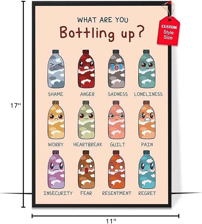 LOLUIS Mental Health Poster, Boho Therapy Tools Educational Supplies Art Print Classroom School Office Decor (Bottling Up Feelings, Custom Frame Type)