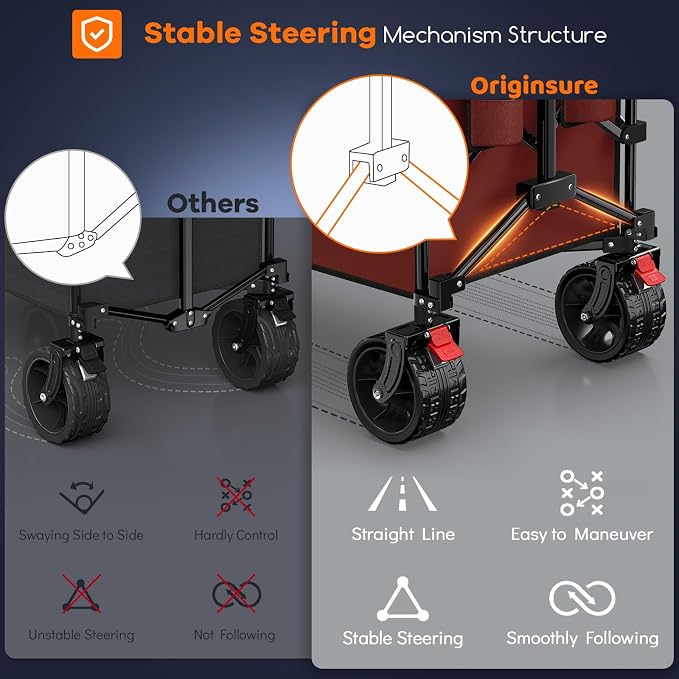 Originsure 48" L Collapsible Wagon Cart Foldable, 560lbs Weight Capacity 300L Heavy Duty Folding Beach Wagons with Big All-Terrain Wheels, Utility Carts for Groceries, Shopping, Camping, Sports-red