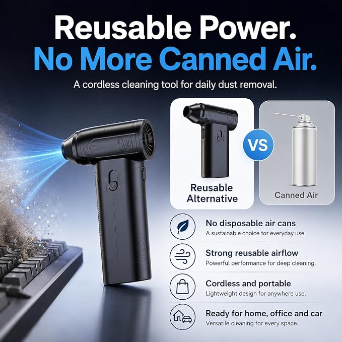 Compressed Air Duster, Powerful Cordless Electric Air Blowe | Electric Air Duster for Computer, Camera, Car Detailing – 3-Speed Adjustable, USB-C Fast Charging