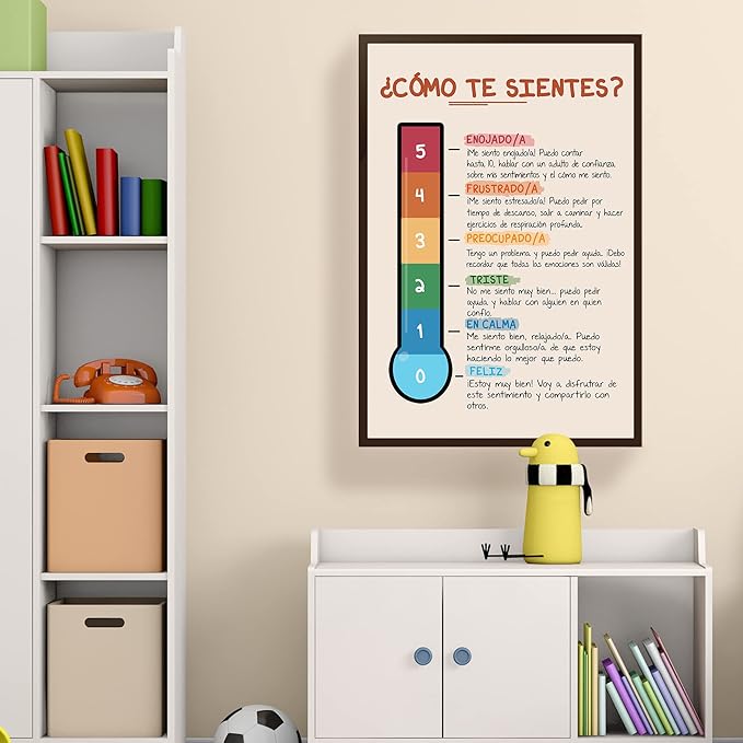 LOLUIS Mental Health Poster, La Salud Mental Spanish Learning Tools Educational Supplies Art Print (Termómetro De Sentimientos, Custom Frame Type)